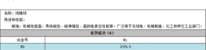 1560415360674912
